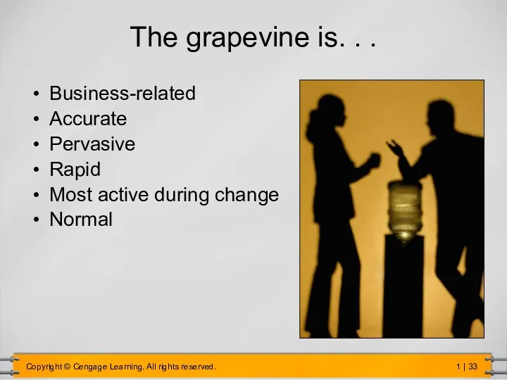 The grapevine is. . . Business-related Accurate Pervasive Rapid Most active during change Normal