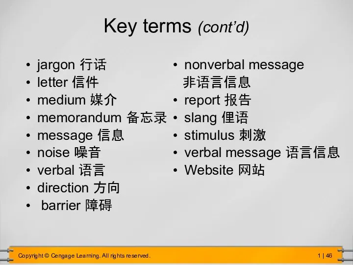 Key terms (cont’d) jargon 行话 letter 信件 medium 媒介 memorandum