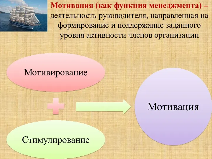 Мотивация (как функция менеджмента) – деятельность руководителя, направленная на формирование