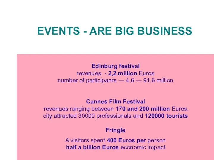 EVENTS - ARE BIG BUSINESS Edinburg festival revenues - 2,2