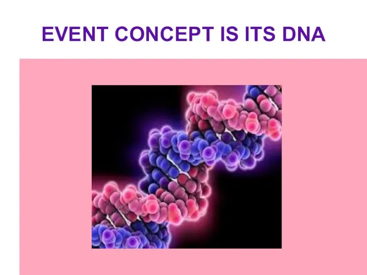 EVENT CONCEPT IS ITS DNA