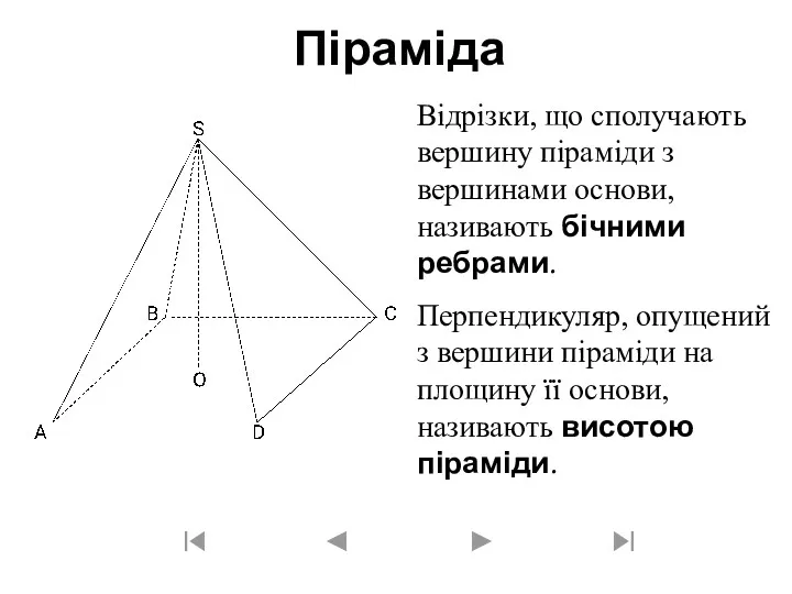 Піраміда Відрізки, що сполучають вершину піраміди з вершинами основи, називають