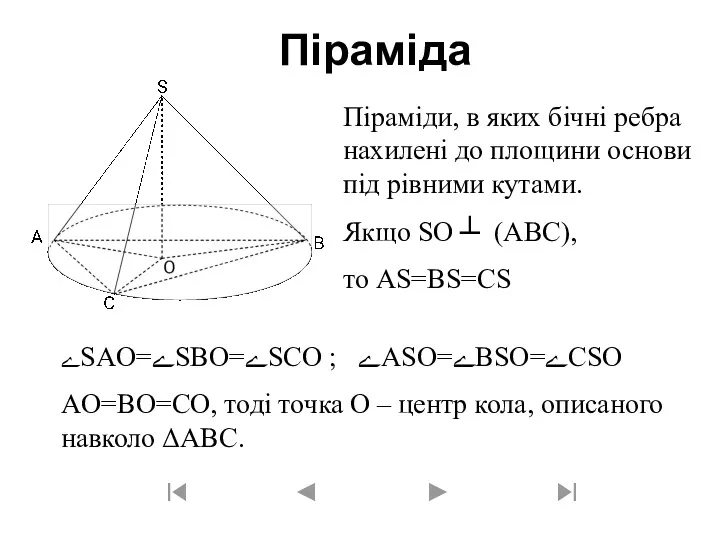 Піраміда Піраміди, в яких бічні ребра нахилені до площини основи