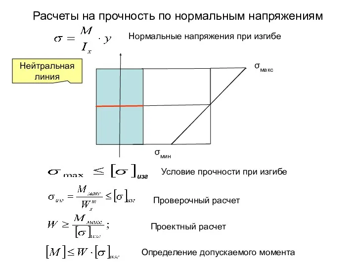 Расчеты на прочность по нормальным напряжениям Проверочный расчет Проектный расчет