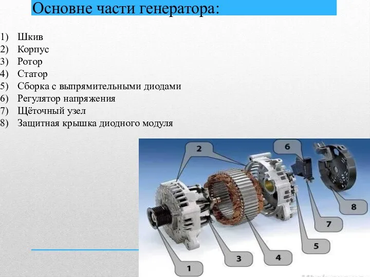 Основне части генератора: Шкив Корпус Ротор Статор Сборка с выпрямительными диодами Регулятор напряжения