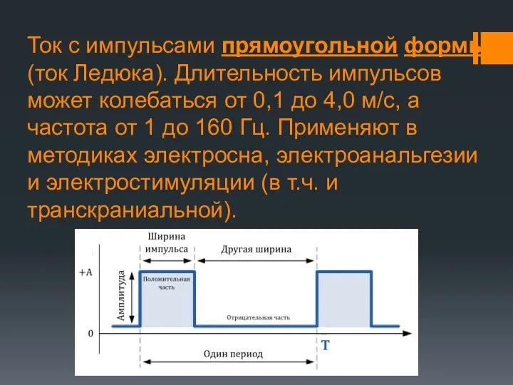 Ток с импульсами прямоугольной формы (ток Ледюка). Длительность импульсов может