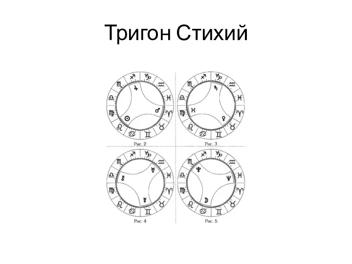 Тригон Стихий