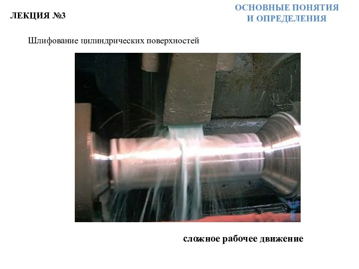 ЛЕКЦИЯ №3 ОСНОВНЫЕ ПОНЯТИЯ И ОПРЕДЕЛЕНИЯ Шлифование цилиндрических поверхностей сложное рабочее движение