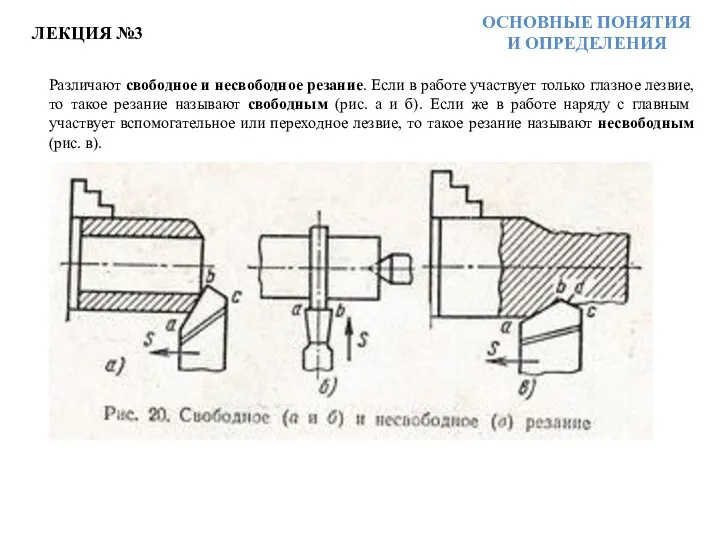 ЛЕКЦИЯ №3 ОСНОВНЫЕ ПОНЯТИЯ И ОПРЕДЕЛЕНИЯ Различают свободное и несвободное резание. Если в