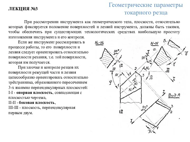 ЛЕКЦИЯ №3 Геометрические параметры токарного резца При рассмотрении инструмента как геометрического тела, плос­кости,