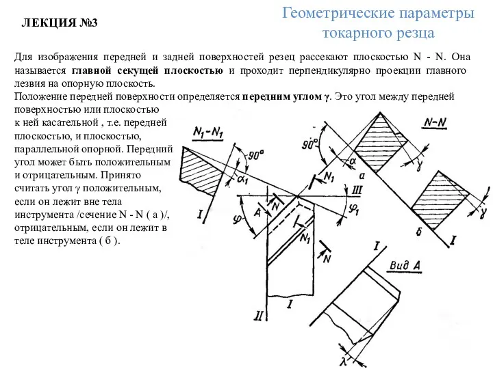 ЛЕКЦИЯ №3 Геометрические параметры токарного резца Для изображения передней и