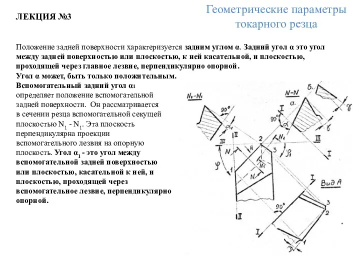 ЛЕКЦИЯ №3 Геометрические параметры токарного резца Положение задней поверхности характеризуется