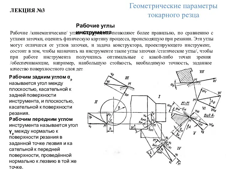 ЛЕКЦИЯ №3 Геометрические параметры токарного резца Рабочие углы инструмента Рабочие