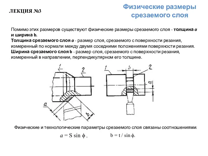 Помимо этих размеров существуют физические размеры срезаемого слоя - толщина a и ширина