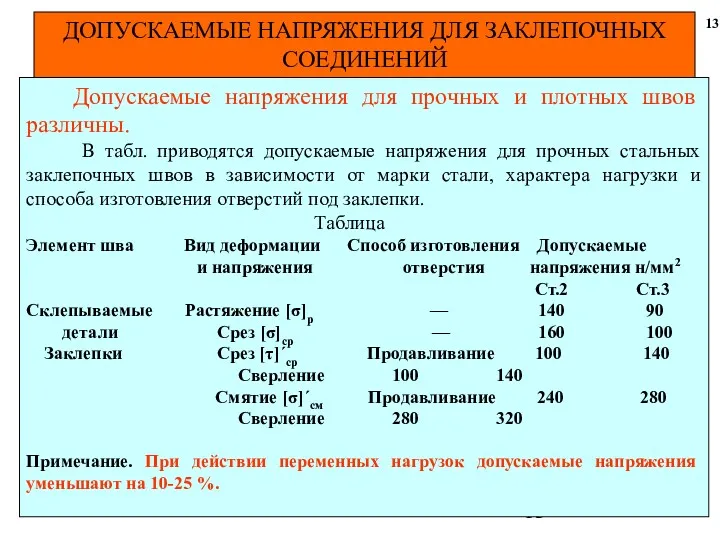 ДОПУСКАЕМЫЕ НАПРЯЖЕНИЯ ДЛЯ ЗАКЛЕПОЧНЫХ СОЕДИНЕНИЙ 13 Допускаемые напряжения для прочных