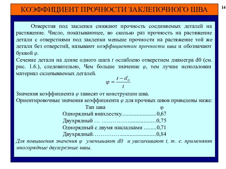 КОЭФФИЦИЕНТ ПРОЧНОСТИ ЗАКЛЕПОЧНОГО ШВА 14 Отверстия под заклепки снижают прочность