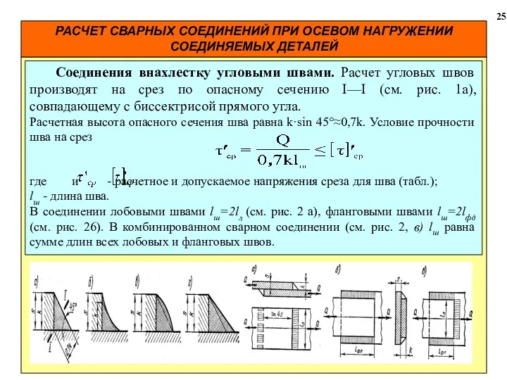 РАСЧЕТ СВАРНЫХ СОЕДИНЕНИЙ ПРИ ОСЕВОМ НАГРУЖЕНИИ СОЕДИНЯЕМЫХ ДЕТАЛЕЙ 25 Соединения