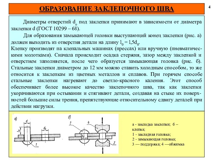 ОБРАЗОВАНИЕ ЗАКЛЕПОЧНОГО ШВА 4 Диаметры отверстий do под заклепки принимают