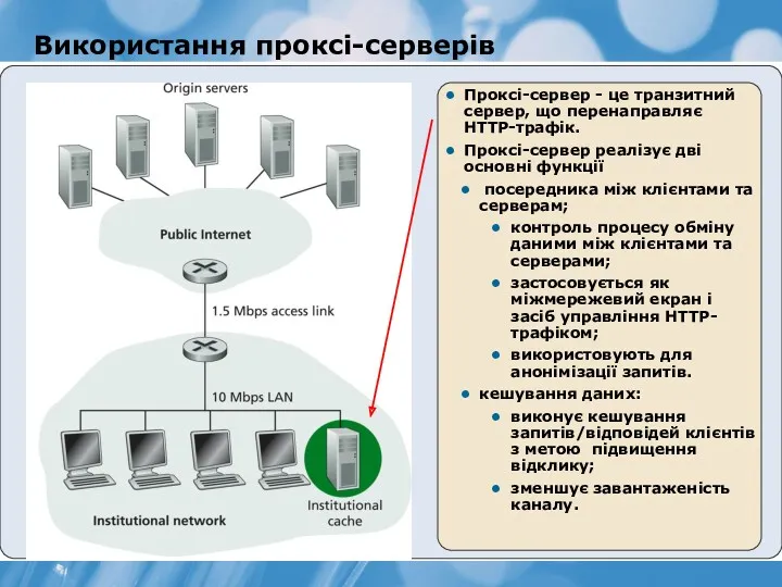 Використання проксі-серверів Проксі-сервер - це транзитний сервер, що перенаправляє HTTP-трафік.