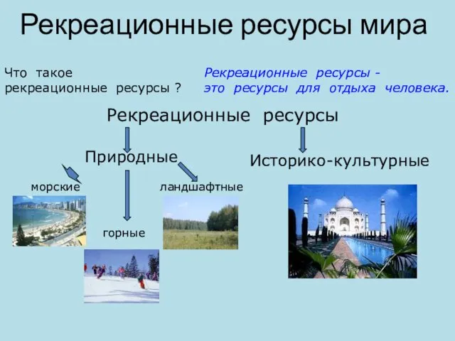 Рекреационные ресурсы мира морские горные ландшафтные Что такое рекреационные ресурсы