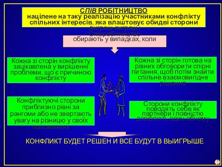 СПІВ РОБІТНИЦТВО націлене на таку реалізацію участниками конфлікту спільних інтересів,