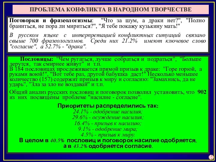 ПРОБЛЕМА КОНФЛИКТА В НАРОДНОМ ТВОРЧЕСТВЕ Поговорки и фразеологизмы: "Что за