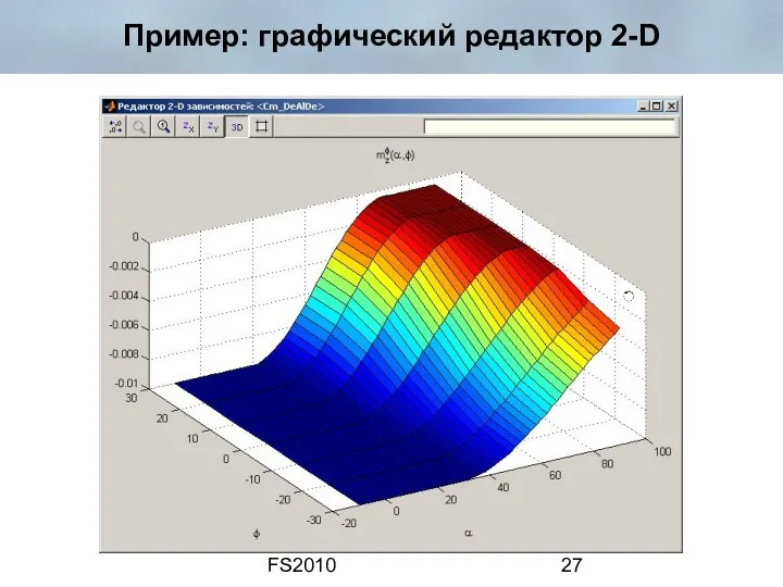 FS2010 Пример: графический редактор 2-D