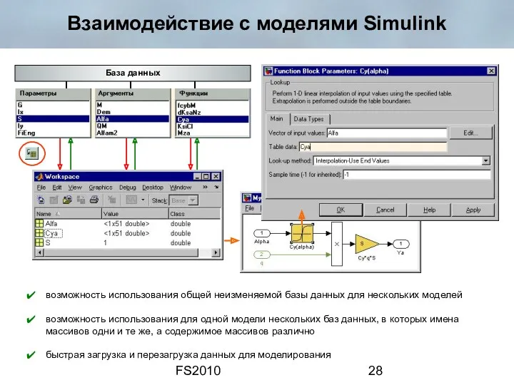 FS2010 Взаимодействие с моделями Simulink База данных возможность использования общей