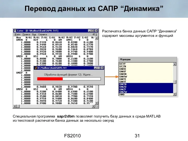 FS2010 Перевод данных из САПР “Динамика” Специальная программа sapr2dbm позволяет