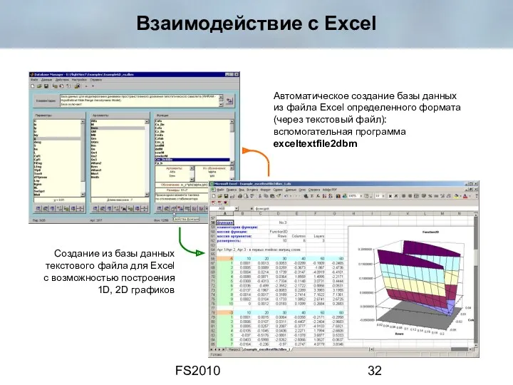 FS2010 Взаимодействие с Excel Создание из базы данных текстового файла