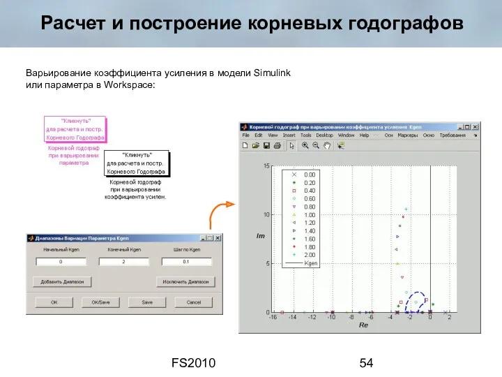 FS2010 Расчет и построение корневых годографов Варьирование коэффициента усиления в модели Simulink или параметра в Workspace: