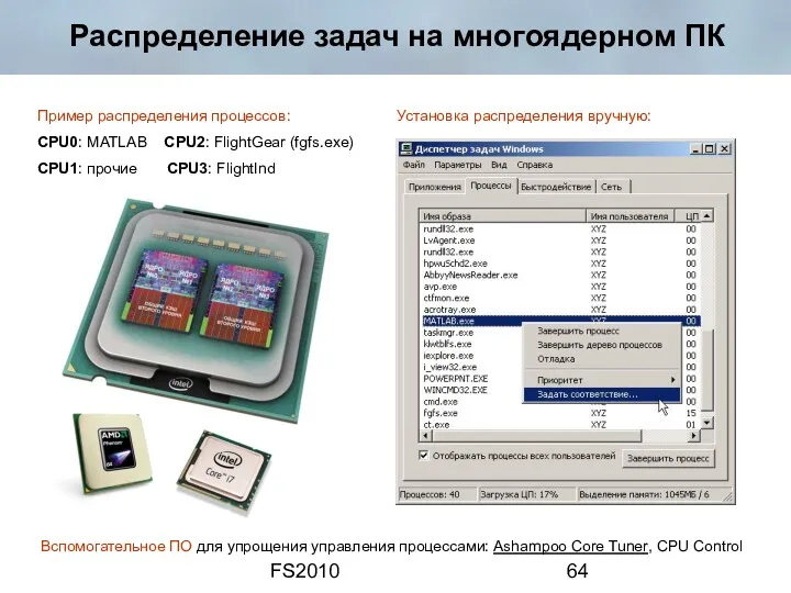 FS2010 Распределение задач на многоядерном ПК Пример распределения процессов: CPU0: