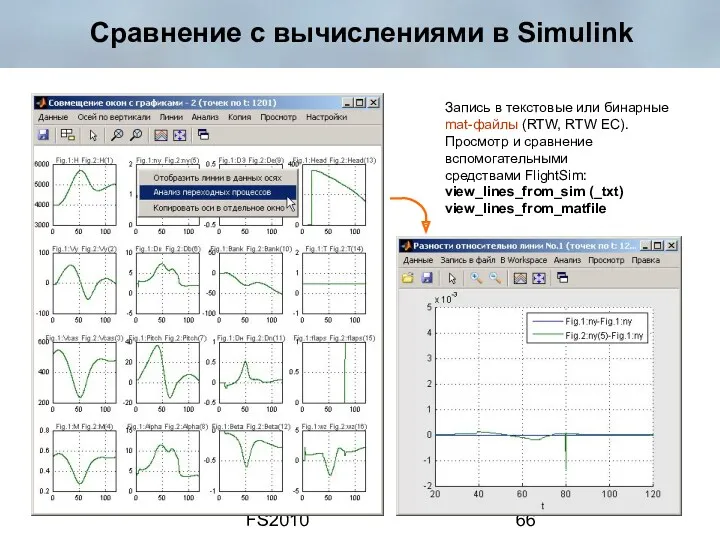 FS2010 Сравнение с вычислениями в Simulink Запись в текстовые или