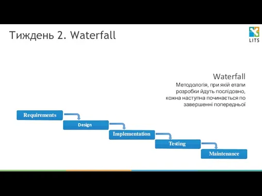Тиждень 2. Waterfall Waterfall Методологія, при якій етапи розробки йдуть
