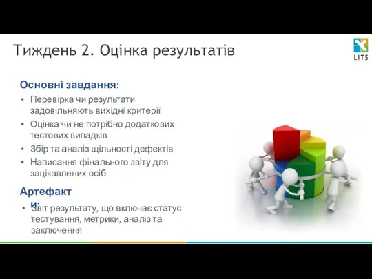 Тиждень 2. Оцінка результатів Звіт результату, що включає статус тестування,