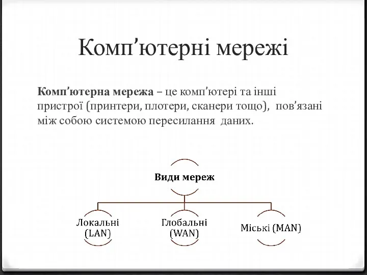 Комп’ютерні мережі Комп’ютерна мережа – це комп’ютері та інші пристрої