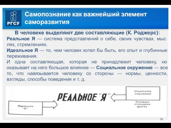 Самопознание как важнейший элемент саморазвития В человеке выделяют две составляющие