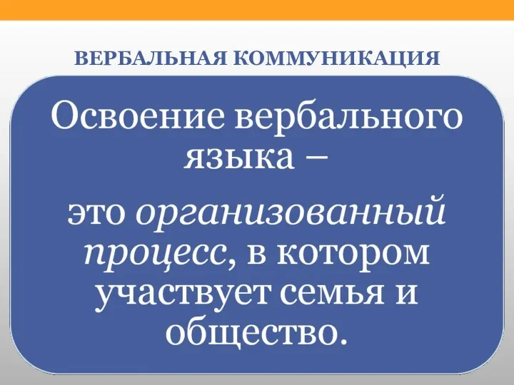 ВЕРБАЛЬНАЯ КОММУНИКАЦИЯ