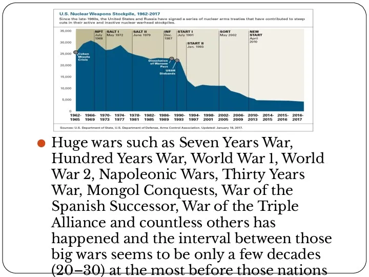 Huge wars such as Seven Years War, Hundred Years War, World War 1,