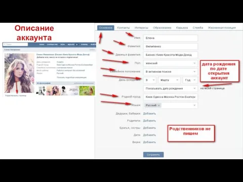 Описание аккаунта