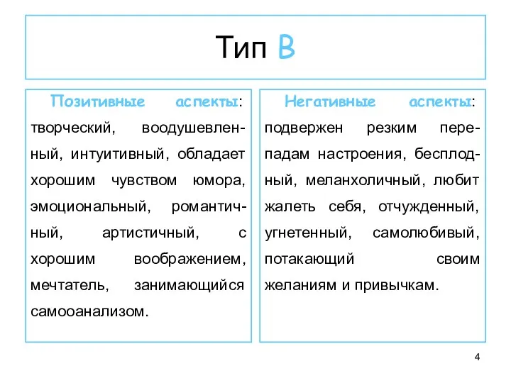 Тип В Позитивные аспекты: творческий, воодушевлен-ный, интуитивный, обладает хорошим чувством