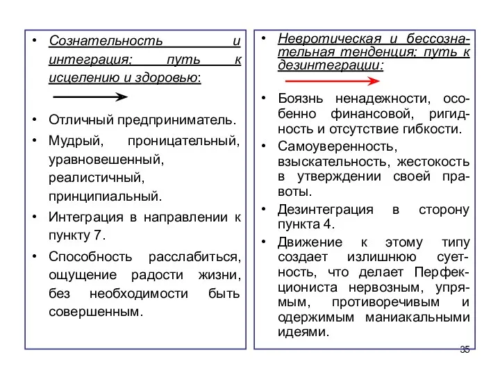 Сознательность и интеграция; путь к исцелению и здоровью: Отличный предприниматель.