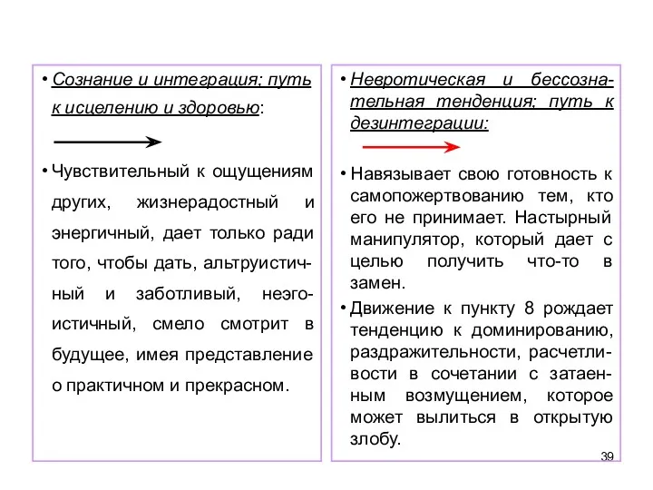 Сознание и интеграция; путь к исцелению и здоровью: Чувствительный к