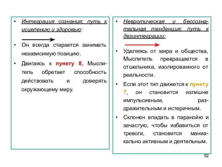 Интеграция сознания; путь к исцелению и здоровью: Он всегда старается