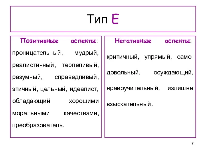 Тип Е Позитивные аспекты: проницательный, мудрый, реалистичный, терпеливый, разумный, справедливый,