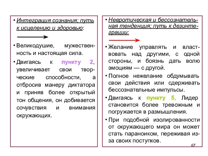 Интеграция сознания; путь к исцелению и здоровью: Великодушие, мужествен-ность и