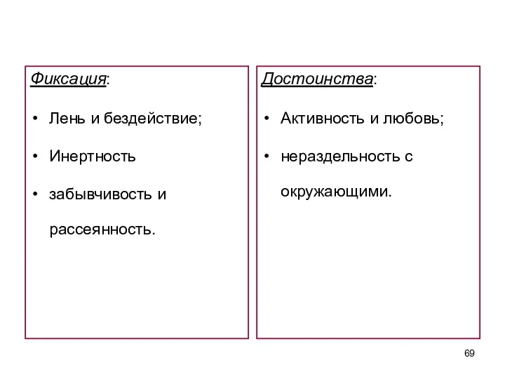 Фиксация: Лень и бездействие; Инертность забывчивость и рассеянность. Достоинства: Активность и любовь; нераздельность с окружающими.