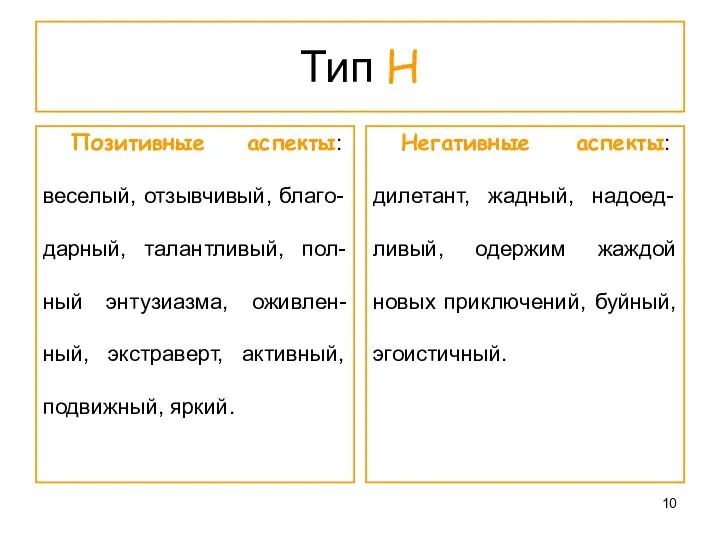 Тип Н Позитивные аспекты: веселый, отзывчивый, благо-дарный, талантливый, пол-ный энтузиазма,