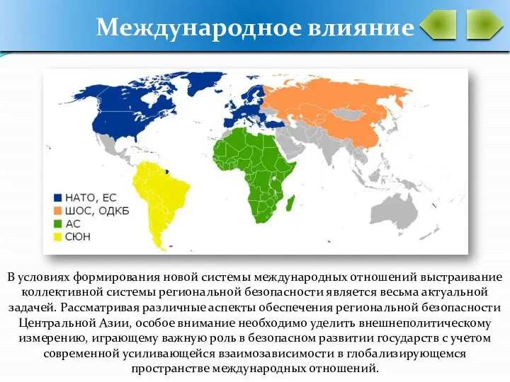 Международное влияние В условиях формирования новой системы международных отношений выстраивание