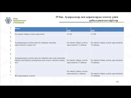 29 бап. Аударымдар мен жарналарды есептеу үшін қабылданатын кірістер